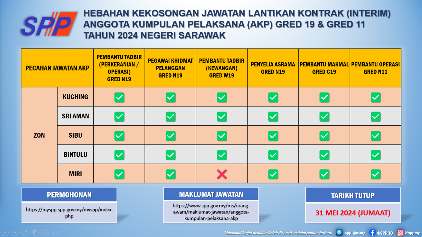 Hebahan_AKP_Sarawak_2024.png