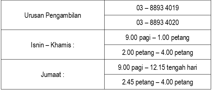 Nombor pertanyaan