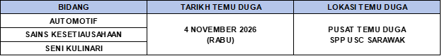 SPPQ_BIDANG_2026_DH9.png