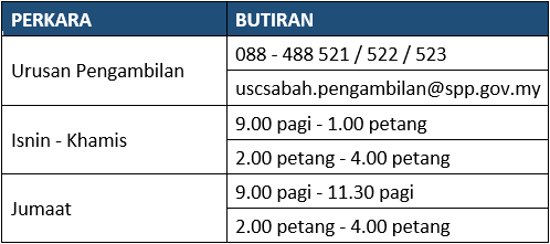 Sabah_Contact_Details_2026.png