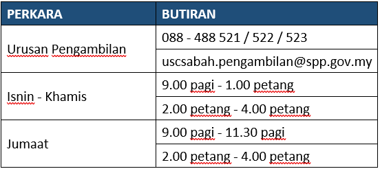 USC Sabah Contact Details
