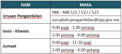 USC_Sabah_Contact_Details_v2.png