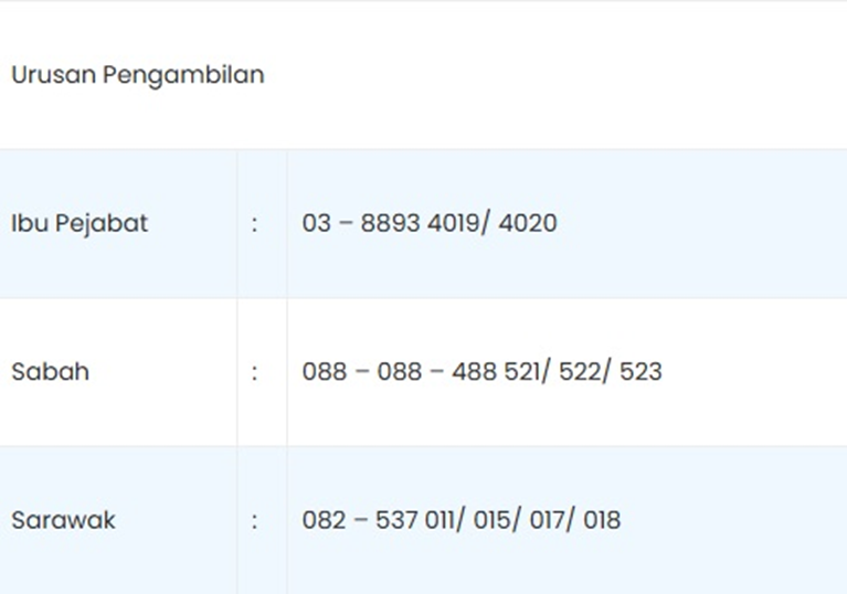 contact_number_SPPQ.png