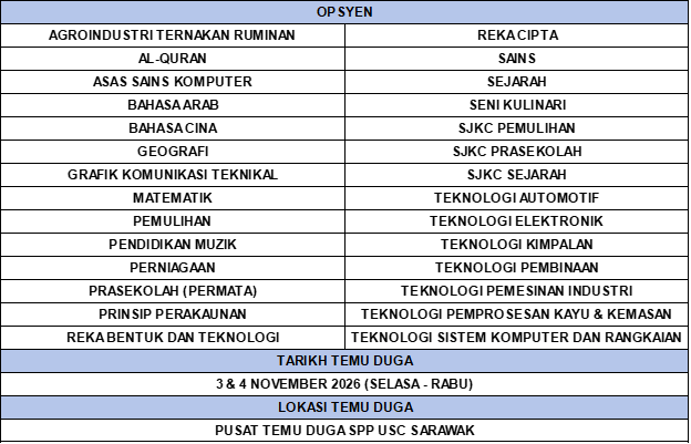 opsyen_iv_SPPQ_2026.png
