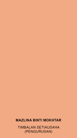 MAZLINA BINTI MOKHTAR