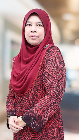 MAZLINA BINTI MOKHTAR